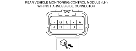 REAR VEHICLE MONITORING CONTROL MODULE INSPECTION